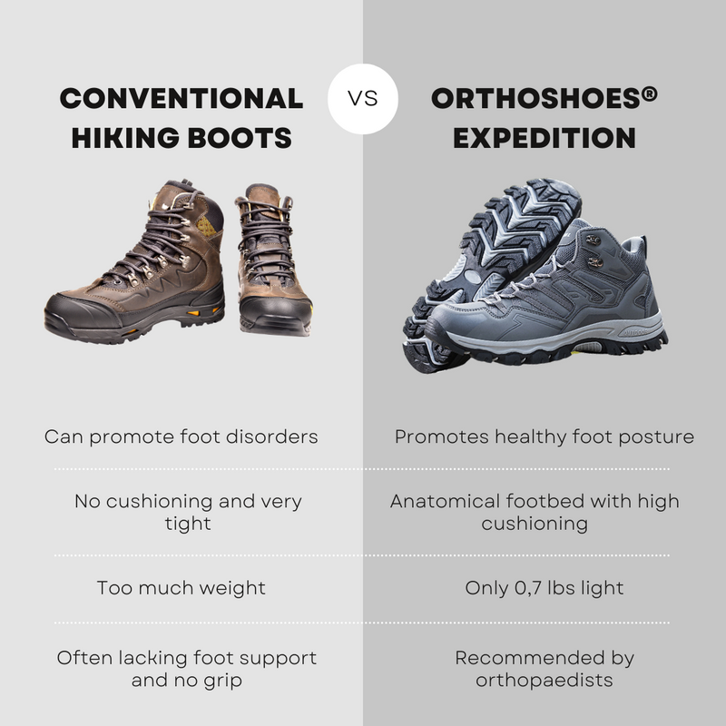ORTHOHIKE® Expedition - lightweight orthopaedic outdoor & hiking boots with cushioning sole